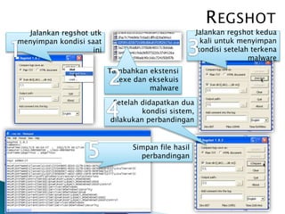 Jalankan regshot utk
menyimpan kondisi saat
ini
Tambahkan ekstensi
.exe dan eksekuis
malware
Jalankan regshot kedua
kali untuk menyimpan
kondisi setelah terkena
malware
Setelah didapatkan dua
kondisi sistem,
dilakukan perbandingan
Simpan file hasil
perbandingan
REGSHOT
 