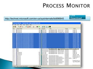 http://technet.microsoft.com/en-us/sysinternals/bb896645
Link
Download
PROCESS MONITOR
 