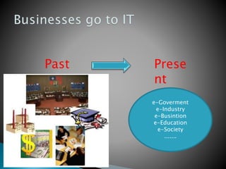 e-Goverment
e-Industry
e-Busintion
e-Education
e-Society
.......
Past Prese
nt
 