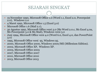 Pengenalan dan Dasar- Dasar Microsoft WORD.pptx