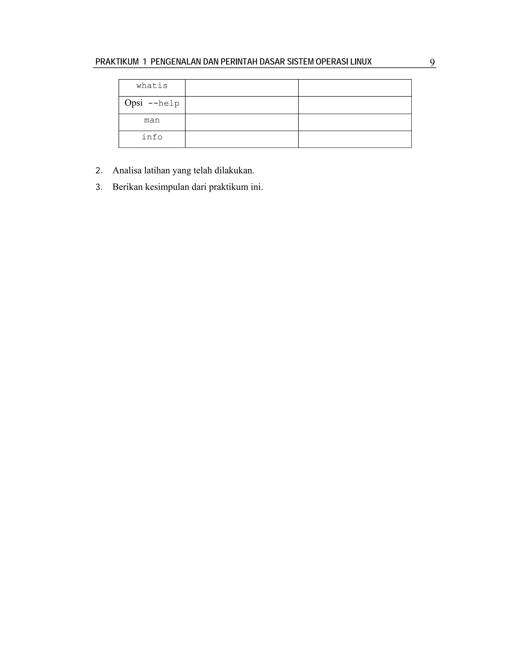 PRAKTIKUM 1 PENGENALAN DAN PERINTAH DASAR SISTEM OPERASI LINUX   9

           whatis

        Opsi --help
             man
            info


2.   Analisa latihan yang telah dilakukan.
3.   Berikan kesimpulan dari praktikum ini.
 