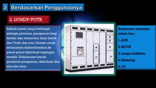 2. LVMDP/PUTR
Adalah panel yang berfungsi
sebagai pemutus, pengaman bagi
feeder dan menerima daya listrik
dari Trafo dan atau Genset untuk
selanjutnya didistribusikan ke
panel-panel distribusi tegangan
rendah. Didalamnya berisi
peralatan pengaman, distribusi dan
alat-alat ukur.
Komponen utamanya
antara lain :
1.ACB
2.MCCB
3.Lampu Indikator
4.Metering
5.CT
 