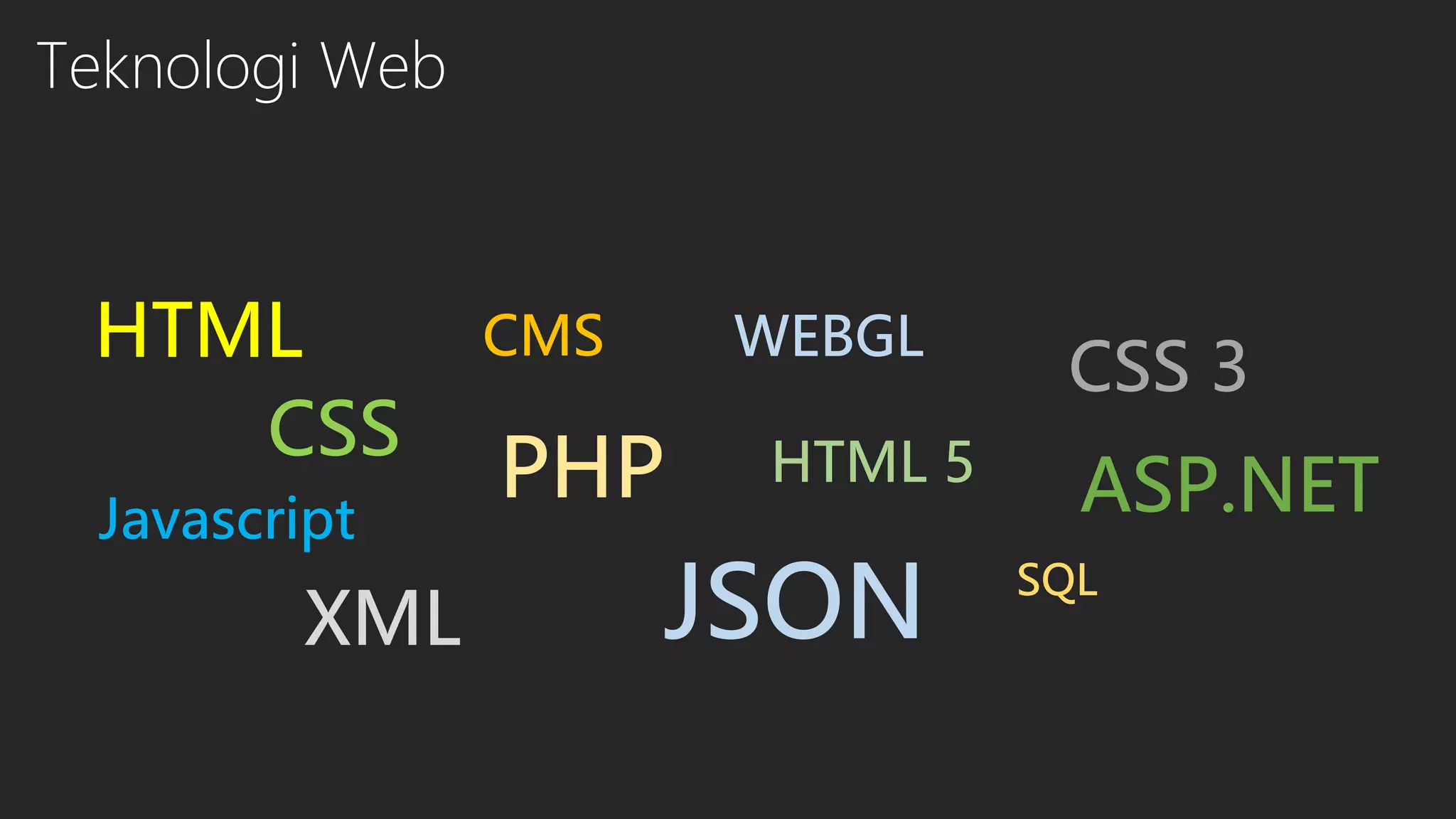 Teknologi Web

HTML
CSS
Javascript

XML

CMS

WEBGL

PHP

HTML 5

JSON

CSS 3

ASP.NET
SQL

 