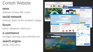 Pengenalan Dasar Web | PDF