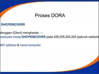 Proses DORA 1) DHCPDISCOVER   Pelanggan (Client) menghantar : - broadcasts  mesej  DHCPDISCOVER   pada 255.255.255.255 (seluruh network).  MAC address  &  nama komputer .   