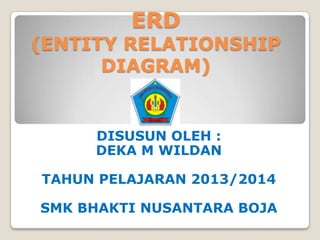 ERD
(ENTITY RELATIONSHIP
DIAGRAM)
DISUSUN OLEH :
DEKA M WILDAN
TAHUN PELAJARAN 2013/2014
SMK BHAKTI NUSANTARA BOJA
 