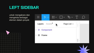 LEFT SIDEBAR
untuk mengakses dan
mengelola berbagai
elemen dalam proyek
 