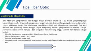 Singlemode Step Index
Jenis fiber optik yang memiliki fiber tunggal dengan diameter antara 8.3 – 10 mikron yang mempunyai
transmisi satu mode. Singlemode dengan garis tengah (diameter) sempit hanya dapat menyebarkan antara
1310 – 1550 nano meter. Fiber singlemode memiliki core lebih kecil dibandingkan multimode. Core kecil
tersebut dan gelombang cahaya tunggal dapat mengurangi distorsi yang diakibatkan overlap cahaya,
penyediaan sedikit sinyal atenuasi dan kecepatan transmisi yang tinggi. Memiliki karakteristik sebagai
berikut :
• Memiliki diameter core yang sangat kecil dibandingkan ukuran claddingnya.
• Ukuran diameter core antara 2 µm – 10µm.
• Memiliki redaman yang sangat kecil.
• Digunakan untuk transmisi jarak jauh, bisa mencapi 120 km, band frekuensi lebar, dan penyusutan transmisi sangat
kecil.
Tipe Fiber Optic
 