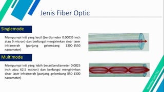 Singlemode
Mempunyai inti yang kecil (berdiameter 0.00035 inch
atau 9 micron) dan berfungsi mengirimkan sinar laser
inframerah (panjang gelombang 1300-1550
nanometer)
Jenis Fiber Optic
Multimode
Mempunyai inti yang lebih besar(berdiameter 0.0025
inch atau 62.5 micron) dan berfungsi mengirimkan
sinar laser inframerah (panjang gelombang 850-1300
nanometer)
 