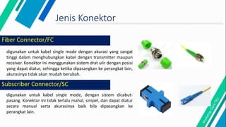 Fiber Connector/FC
digunakan untuk kabel single mode dengan akurasi yang sangat
tinggi dalam menghubungkan kabel dengan transmitter maupun
receiver. Konektor ini menggunakan sistem drat ulir dengan posisi
yang dapat diatur, sehingga ketika dipasangkan ke perangkat lain,
akurasinya tidak akan mudah berubah.
Jenis Konektor
digunakan untuk kabel single mode, dengan sistem dicabut-
pasang. Konektor ini tidak terlalu mahal, simpel, dan dapat diatur
secara manual serta akurasinya baik bila dipasangkan ke
perangkat lain.
Subscriber Connector/SC
 