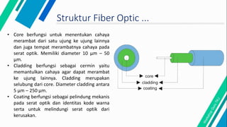 Struktur Fiber Optic ...
• Core berfungsi untuk menentukan cahaya
merambat dari satu ujung ke ujung lainnya
dan juga tempat merambatnya cahaya pada
serat optik. Memiliki diameter 10 µm – 50
µm.
• Cladding berfungsi sebagai cermin yaitu
memantulkan cahaya agar dapat merambat
ke ujung lainnya. Cladding merupakan
selubung dari core. Diameter cladding antara
5 µm – 250 µm.
• Coating berfungsi sebagai pelindung mekanis
pada serat optik dan identitas kode warna
serta untuk melindungi serat optik dari
kerusakan.
 