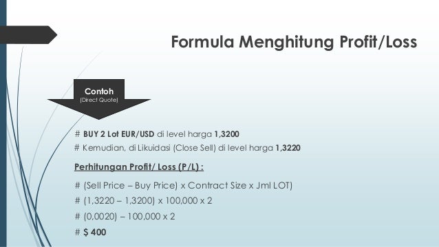 Pengenalan dasar forex