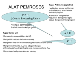 ALAT PEMROSES
C P U
( Central Processing Unit )
•Tempat pemrosesan
instruksi-instruksi program
A L U
C U
Tugas Contro Unit
•Mengatur & mengendalikan alat I/O
•Mengambil instruksi dari main memory
•Mengambil data dari main memory jika diperlukan oleh proses
•Mengirim instruksi ke ALU bila ada perhitungan
arithmatika/perbandingan logika serta mengawasi kerja ALU
•Menyimpan hasil proses ke main memory
Tugas Arithmetic Logic Unit
•Melakukan semua perhitungan
aritmatika yang terjadi sesuai
instruksi program
•Melakukan pengambilan
keputusan dari operasi logika
sesuai dengan instruksi program
 