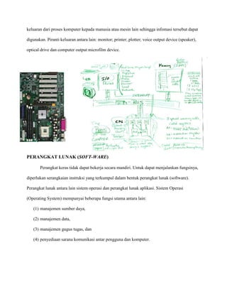 Pengenalan hardware dan software | PDF