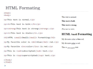 HTML Formating
 