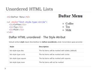 Unordered HTML Lists
 