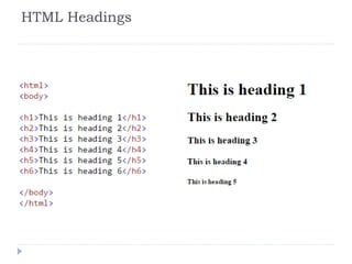 HTML Headings
 