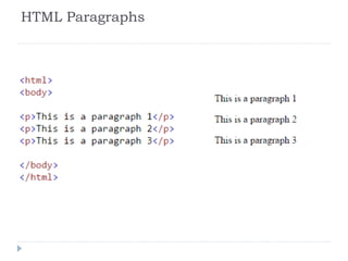 HTML Paragraphs
 
