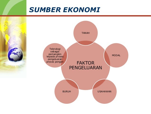 Pengenalan ilmu ekonomi stpm Pengenalan ilmu ekonomi stpm