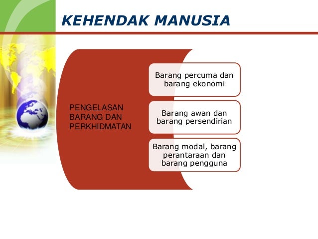 Pengenalan ilmu ekonomi stpm