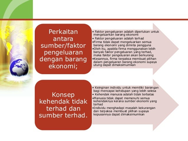 Pengenalan ilmu ekonomi stpm