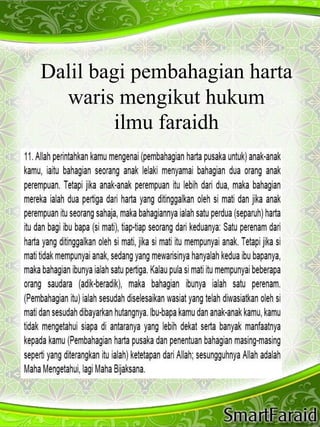 Dalil bagi pembahagian harta 
waris mengikut hukum 
ilmu faraidh 
 