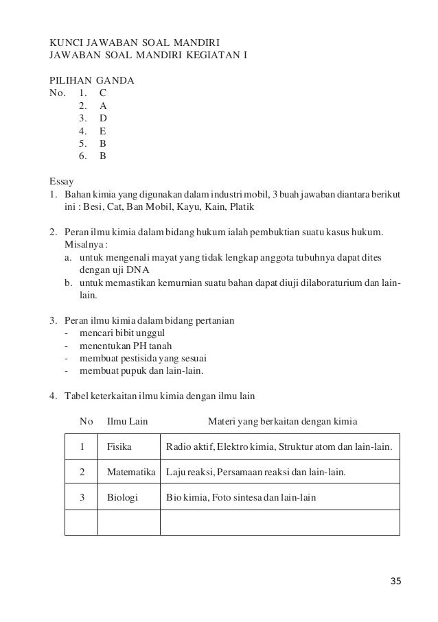 Soal Studi Kasus Kimia Industri - Jawaban Guru