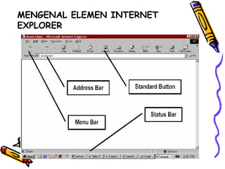 MENGENAL ELEMEN INTERNET
EXPLORER
 