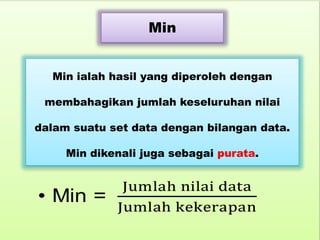 Min In Data Math Perwakilan Data Matematik Tahun 5 | PPTX