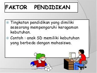 FAKTOR PENDIDIKAN
 Tingkatan pendidikan yang dimiliki
seseorang mempengaruhi keragaman
kebutuhan.
 Contoh : anak SD memiliki kebutuhan
yang berbeda dengan mahasiswa.
 