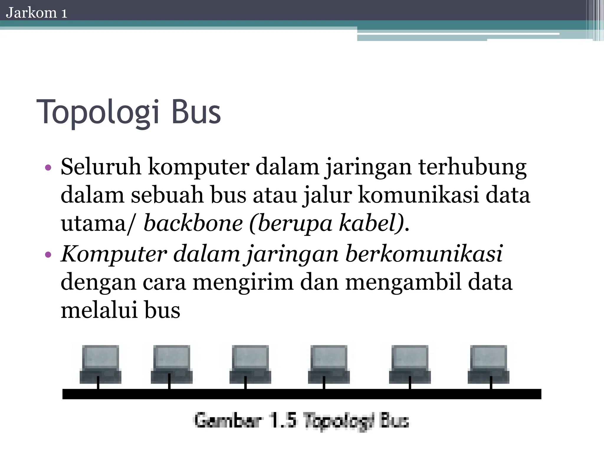 pengenalan jaringan komputer dan pemahaman dasar jaringan | PPT