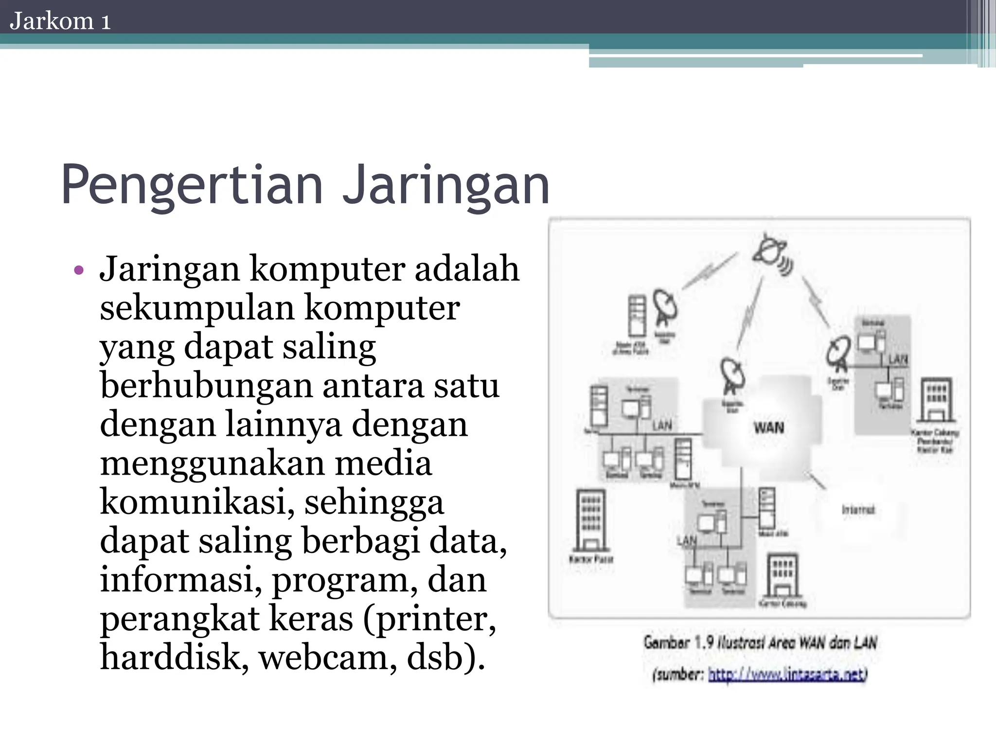 pengenalan jaringan komputer dan pemahaman dasar jaringan | PPT