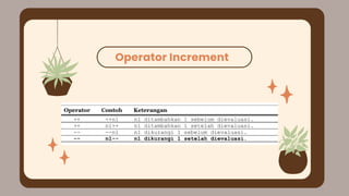 Pengenalan java Eclipse - Praktikum Alpro.pdf