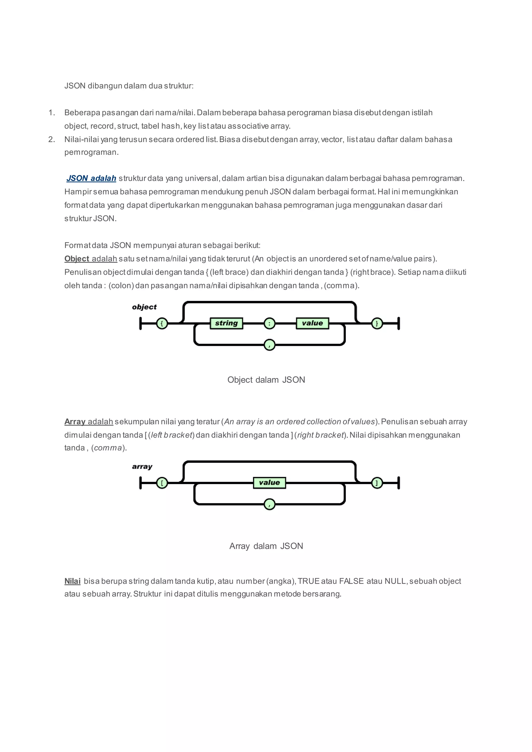 JSON dibangun dalam dua struktur:
1. Beberapa pasangan dari nama/nilai.Dalam beberapa bahasa perograman biasa disebutdengan istilah
object, record,struct, tabel hash,key listatau associative array.
2. Nilai-nilai yang terusun secara ordered list.Biasa disebutdengan array,vector, listatau daftar dalam bahasa
pemrograman.
JSON adalah struktur data yang universal,dalam artian bisa digunakan dalam berbagai bahasa pemrograman.
Hampir semua bahasa pemrograman mendukung penuh JSON dalam berbagai format.Hal ini memungkinkan
formatdata yang dapat dipertukarkan menggunakan bahasa pemrograman juga menggunakan dasar dari
struktur JSON.
Formatdata JSON mempunyai aturan sebagai berikut:
Object adalah satu setnama/nilai yang tidak terurut (An objectis an unordered setofname/value pairs).
Penulisan objectdimulai dengan tanda { (left brace) dan diakhiri dengan tanda } (rightbrace). Setiap nama diikuti
oleh tanda : (colon) dan pasangan nama/nilai dipisahkan dengan tanda ,(comma).
Object dalam JSON
Array adalah sekumpulan nilai yang teratur (An array is an ordered collection ofvalues).Penulisan sebuah array
dimulai dengan tanda [(left bracket) dan diakhiri dengan tanda ](right bracket).Nilai dipisahkan menggunakan
tanda , (comma).
Array dalam JSON
Nilai bisa berupa string dalam tanda kutip,atau number (angka),TRUE atau FALSE atau NULL,sebuah object
atau sebuah array.Struktur ini dapat ditulis menggunakan metode bersarang.
 