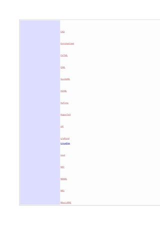 Pengenalan json | DOCX