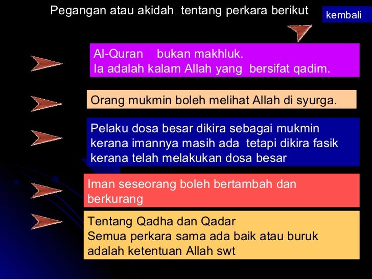 Markaz Kajian Ilmiah Hasil Penyelidikan Manhal Bkan Nabi Muhammad ﷺ Seorang Tokoh Pemimpin Politik Dan Pemimpin Negara Ringkasan Dan Olahan Daripada Kitab Al Rasul Al Siasi Oleh Almarhum Dr Muhammad Imarah