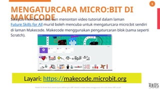 Pengenalan kepada Future Skills for All.pptx