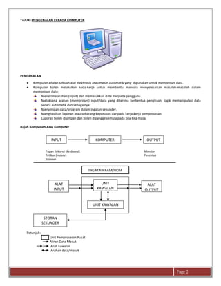 Page 2
TAJUK : PENGENALAN KEPADA KOMPUTER
PENGENALAN
 Komputer adalah sebuah alat elektronik atau mesin automatik yang digunakan untuk memproses data.
 Komputer boleh melakukan kerja-kerja untuk membantu manusia menyelesaikan masalah-masalah dalam
memproses data:
Menerima arahan (input) dan memasukkan data daripada pengguna.
Melaksana arahan (memproses) input/data yang diterima berbentuk pengiraan, logik memanipulasi data
secara automatik dan sebagainya.
Menyimpan data/program dalam ingatan sekunder.
Menghasilkan laporan atau sebarang keputusan daripada kerja-kerja pemprosesan.
Laporan boleh disimpan dan boleh dipanggil semula pada bila-bila masa.
Rajah Komponen Asas Komputer
Petunjuk:
Unit Pemprosesan Pusat
Aliran Data Masuk
Arah kawalan
Arahan data/masuk
INPUT KOMPUTER OUTPUT
Papan Kekunci (keyboard)
Tetikus (mouse)
Scanner
Monitor
Pencetak
INGATAN RAM/ROM
UNIT
KAWALAN
UNIT KAWALAN
ALAT
OUTPUT
T
ALAT
INPUT
STORAN
SEKUNDER
 