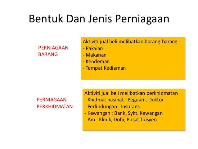 Penjualan Barang Dan Perkhidmatan Dalam Negara Melibatkan Pasaran Jenis