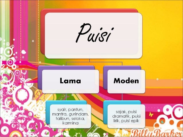 Pengenalan kepada  puisi 