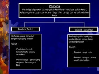 Penderia Sentuh Penderia Tak Sentuh
Penderia
Peranti yg digunakan utk mengesan kedudukan sendi dan bahan kerja ,
kelajuan putaran, daya dan tekanan daya kilas, cahaya dan kehadiran bahan
kerja
•Berfungsi apabila bersentuh
dengan objek yang dikesan
•Contoh :
•Penderia suhu – utk
mengukur suhu sesuatu
bahan kerja
•Penderia daya – peranti yang
mengesan dan mengukur
daya
•Berfungsi apabila objek yang
hendak dikesan berada dalam
kawasan pengesan
•Contoh :
•Penderia hampir optik
•Penderia halangan cahaya
searah atau balikan
 
