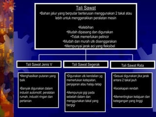 Tali Sawat Segerak
Tali Sawat Jenis V Tali Sawat Rata
•Menghasilkan putaran yang
baik
•Banyak digunakan dalam
industri automotif, peralatan
rumah, industri ringan dan
pertanian
Tali Sawat
•Bahan jalur yang berputar berterusan menggunakan 2 takal atau
lebih untuk menggerakkan peralatan mesin
•Kelebihan
•Mudah dipasang dan digunakan
•Tidak memerlukan pelincir
•Mudah dan murah utk disenggarakan
•Mempunyai jarak aci yang fleksibel
•Digunakan utk kendalian yg
memerlukan ketepatan,
penjajaran atau halaju tetap
•Mempunyai gigi pada
sebelah dalam dan
menggunakan takal yang
bergigi
•Sesuai digunakan jika jarak
antara 2 takal jauh
•Kecekapan rendah
•Mementingkan kelajuan dan
ketegangan yang tinggi
 
