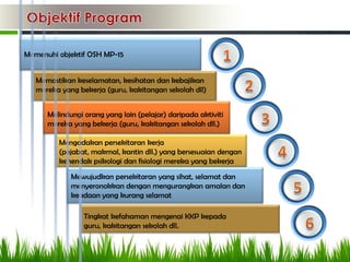 Pengenalan OSH in School | PPTX