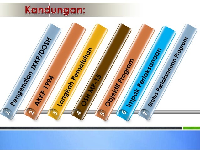 Pengenalan OSH in School