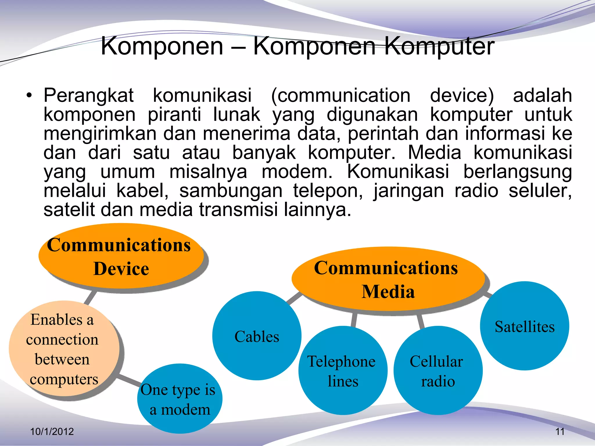 Komponen – Komponen Komputer
• Perangkat komunikasi (communication device) adalah
  komponen piranti lunak yang digunakan komputer untuk
  mengirimkan dan menerima data, perintah dan informasi ke
  dan dari satu atau banyak komputer. Media komunikasi
  yang umum misalnya modem. Komunikasi berlangsung
  melalui kabel, sambungan telepon, jaringan radio seluler,
  satelit dan media transmisi lainnya.
   Communications
      Device                          Communications
                                         Media
 Enables a                                                   Satellites
connection                   Cables
  between                             Telephone   Cellular
 computers                               lines     radio
               One type is
                a modem
10/1/2012                                                             11
 