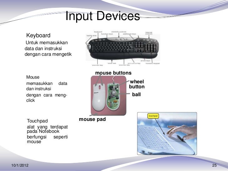 2 4 input device. 2 4 input device