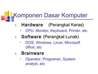Komponen Dasar Komputer
1. Hardware (Perangkat Keras)
 CPU, Monitor, Keyboard, Printer, etc
1. Software (Perangkat Lunak)
 DOS, Windows, Linuk, Microsoft
office, etc
1. Brainware
 Operator, Programer, System
analyst, etc
 