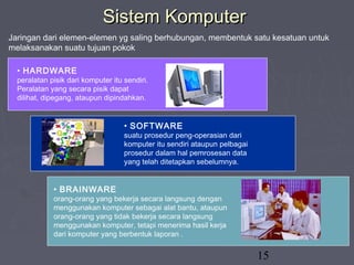 15
Sistem KomputerSistem Komputer
• HARDWARE
peralatan pisik dari komputer itu sendiri.
Peralatan yang secara pisik dapat
dilihat, dipegang, ataupun dipindahkan.
• SOFTWARE
suatu prosedur peng-operasian dari
komputer itu sendiri ataupun pelbagai
prosedur dalam hal pemrosesan data
yang telah ditetapkan sebelumnya.
• BRAINWARE
orang-orang yang bekerja secara langsung dengan
menggunakan komputer sebagai alat bantu, ataupun
orang-orang yang tidak bekerja secara langsung
menggunakan komputer, tetapi menerima hasil kerja
dari komputer yang berbentuk laporan .
Jaringan dari elemen-elemen yg saling berhubungan, membentuk satu kesatuan untuk
melaksanakan suatu tujuan pokok
 
