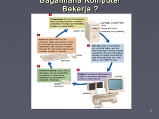 1616
Bagaimana KomputerBagaimana Komputer
Bekerja ?Bekerja ?
 