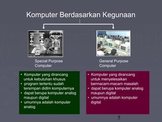 5
Komputer Berdasarkan Kegunaan
Special Purpose
Computer
General Purpose
Computer
• Komputer yang dirancang
untuk kebutuhan khusus
• program tertentu sudah
tersimpan didlm komputernya
• dapat berupa komputer analog
maupun digital
• umumnya adalah komputer
analog
• Komputer yang dirancang
untuk menyelesaikan
bermacam-macam masalah
• dapat berupa komputer analog
maupun digital
• umumnya adalah komputer
digital
 